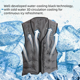 Water-cooling vest
